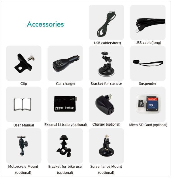 DOD VR H1 12808*1024 Multifunctional CAR DV w Free 8G  