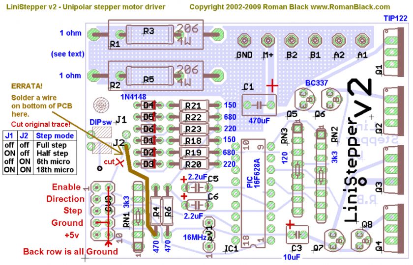 source code gallery of our users working machines these well made kits 