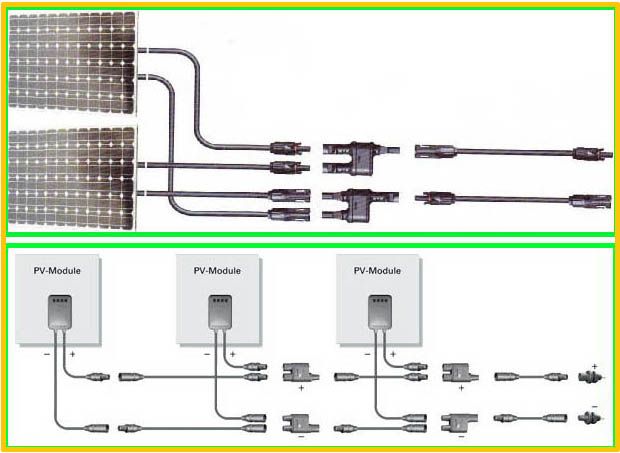 Pls kindly check the following diagrammatic sketch for parallel 