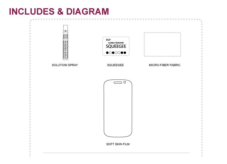 SGP Google Nexus S / 4G Screen Protector Incredible Shield Series [LCD 