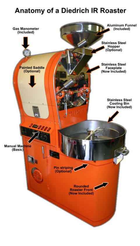 Diedrich IR 7 Commercial Coffee Roaster  