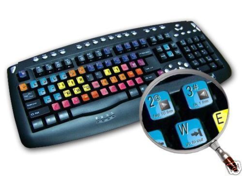 AVID XPRESS KEYBOARD STICKERS  