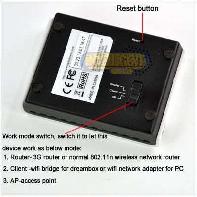 USB 2.0 Port (for 3G USB Modem) Power Supply Unit 5V DC (USB 