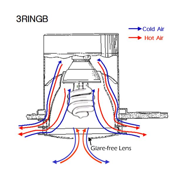 RECESSED LIGHTING RETROFIT KIT FOR ENERGY SAVING  