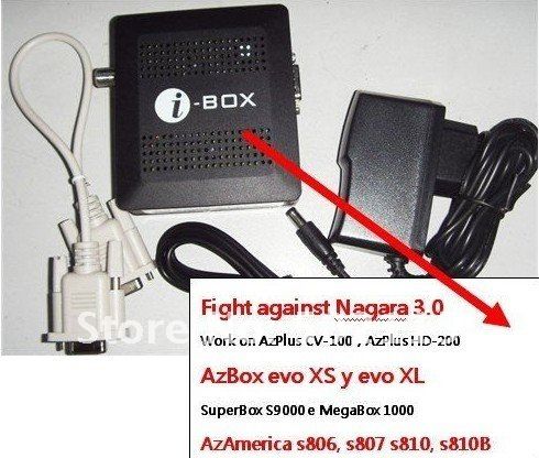 Box Dongle I Box Smart Dongle for South America  