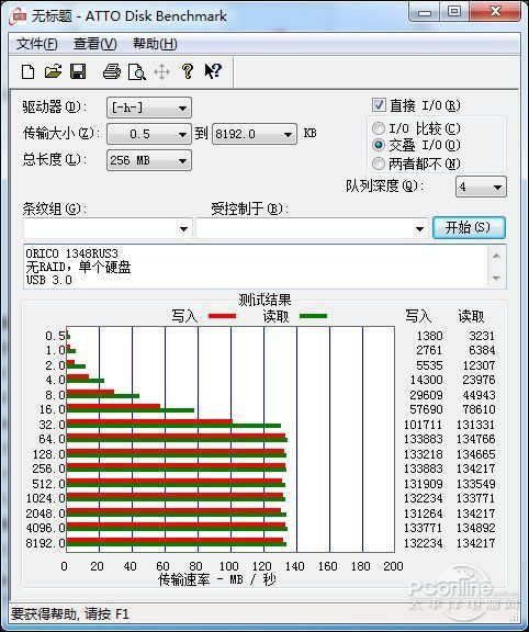 eSATA USB 3.0 Dual Port 3.5 SATA External Alloy Hard Drive HDD 