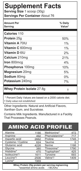 gauge nutrition s pure isolate whey protein is the perfect nutritional 