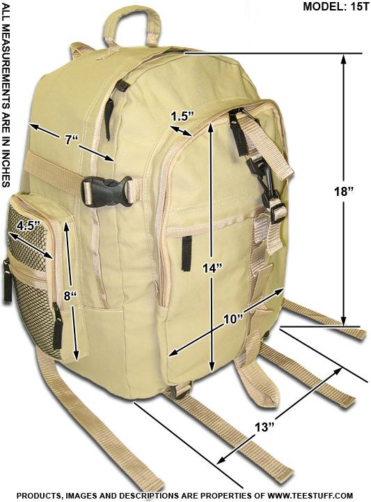 MEASUREMENT DIAGRAM