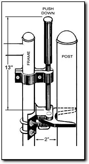 CHILD PROOF Auto Latching POOL Gate Latch fits 1 5/8 Gate x 2 to 2 1 