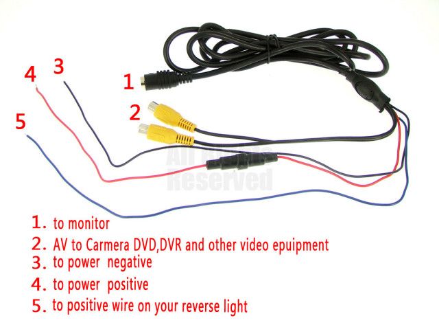 TFT LCD MONITOR for CAR REAR VIEW CAMERA/VCD/DVD/GPS  